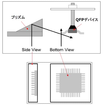 3d_coplanarity_1